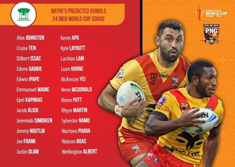 Wepio’s Predicted Kumuls 24 Men World Cup Squad